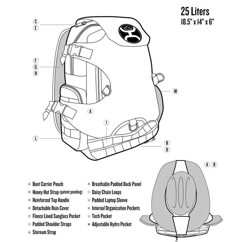 Hooey Mule Backpack #BP045BRTN